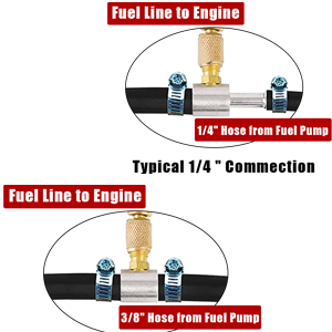 Kit Testador de Pressão de Inj - Fuel Injector Tester avaliação e preço