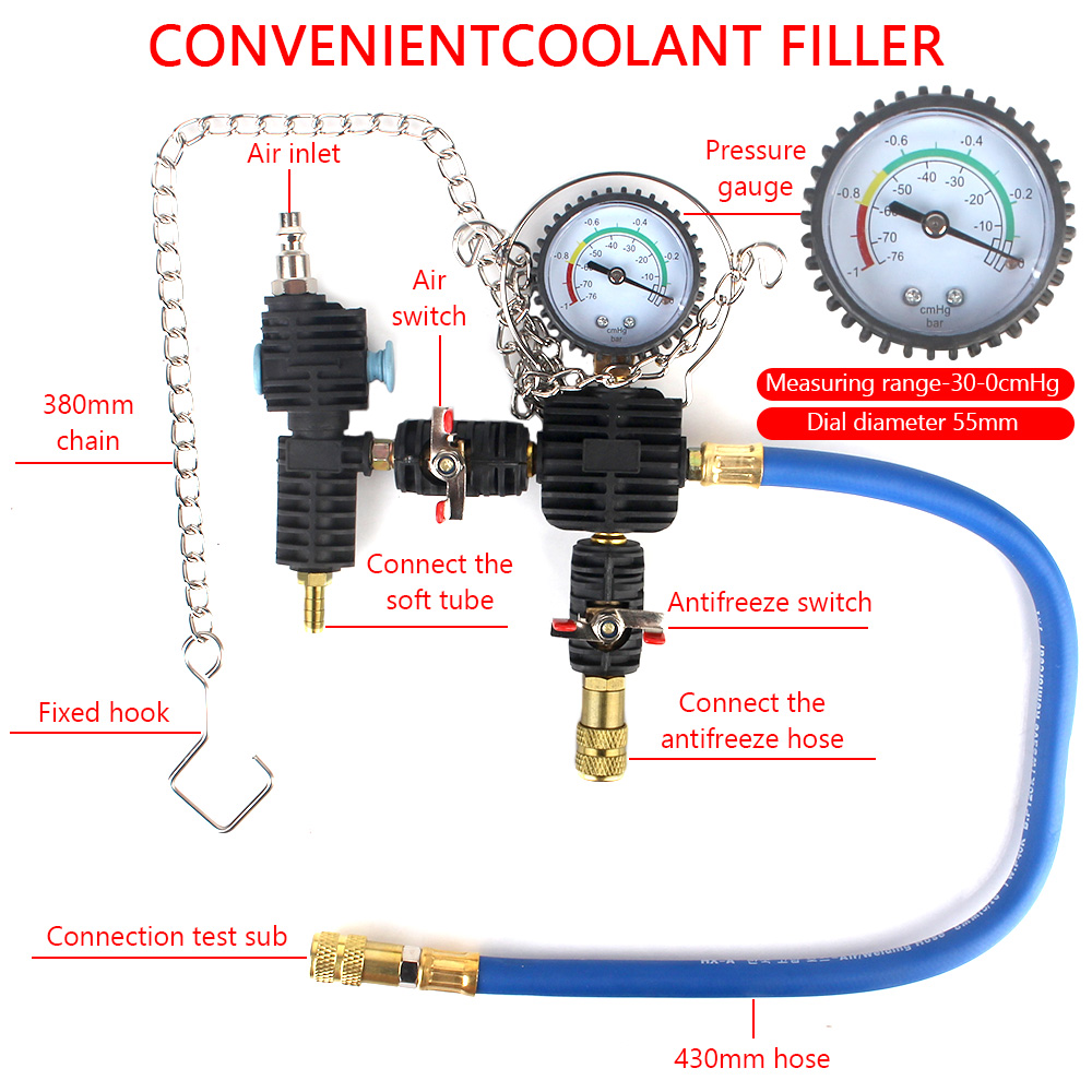 Medidor de teste de pressão do - Radiator Pressure Tester avaliação e preço