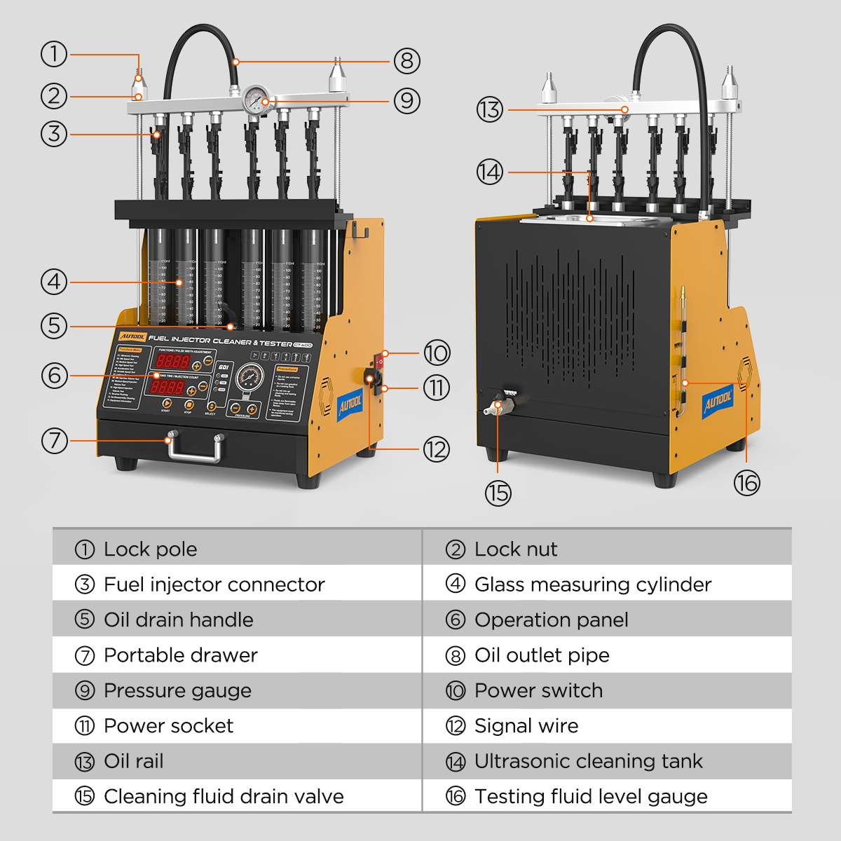 AUTOOL CT400 Carro GDI EFI FEI - Fuel Injector Tester avaliação e preço